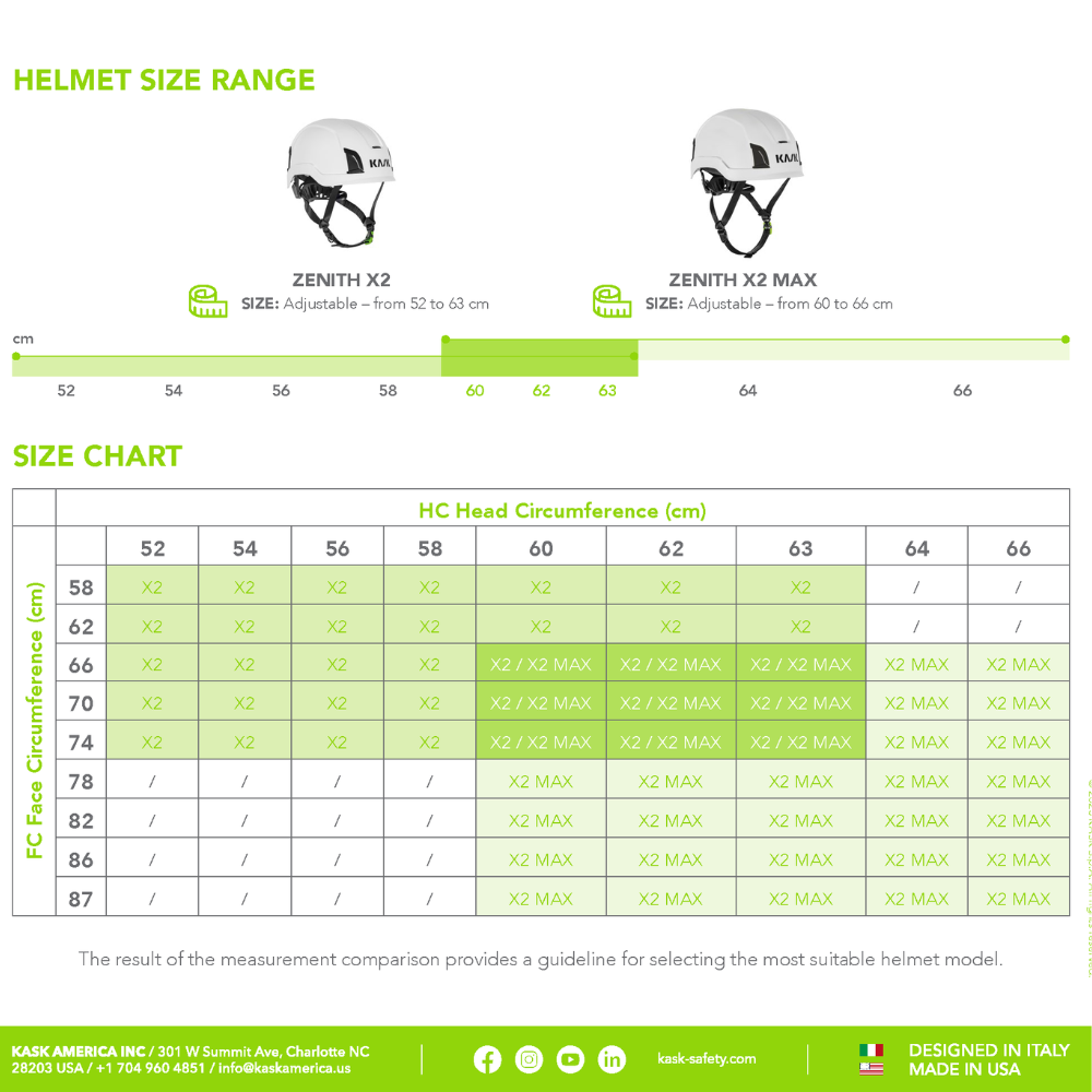 Zenith X2 MAX Helmet from GME Supply